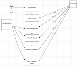 knowledge-graph
